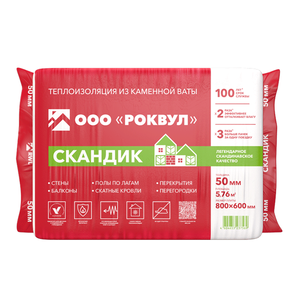 картинка Утеплитель Rockwool Лайт Баттс