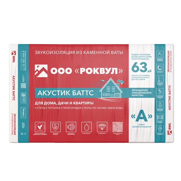 Шумоизоляция Rockwool Акустик Баттс 50х600х1000 мм 6 кв.м- nav